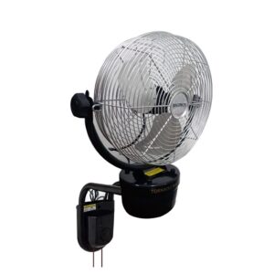 Kipas Angin Dinding Tornado Besi Wall Fan 18 Inch Regency Tw-18 / Ztw18 Industri Industrial