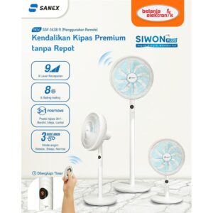 Sanex Smart Stand Fan Siwon Plus Kipas Berdiri Pintar 3 In 1 16 Inch Ssf 1638 R + Remote