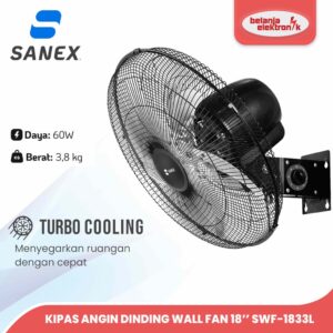 Sanex Kipas Angin Besi Ventus Lite Wall Fan Dinding 18’’ Swf-1833L