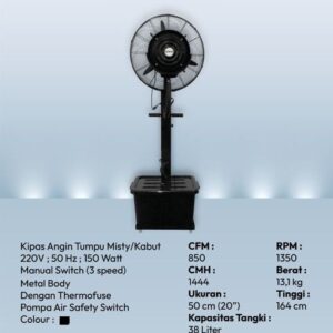Sekai Mist Water  Kipas Angin Industri 20 Inch Ist-2070 / 2072